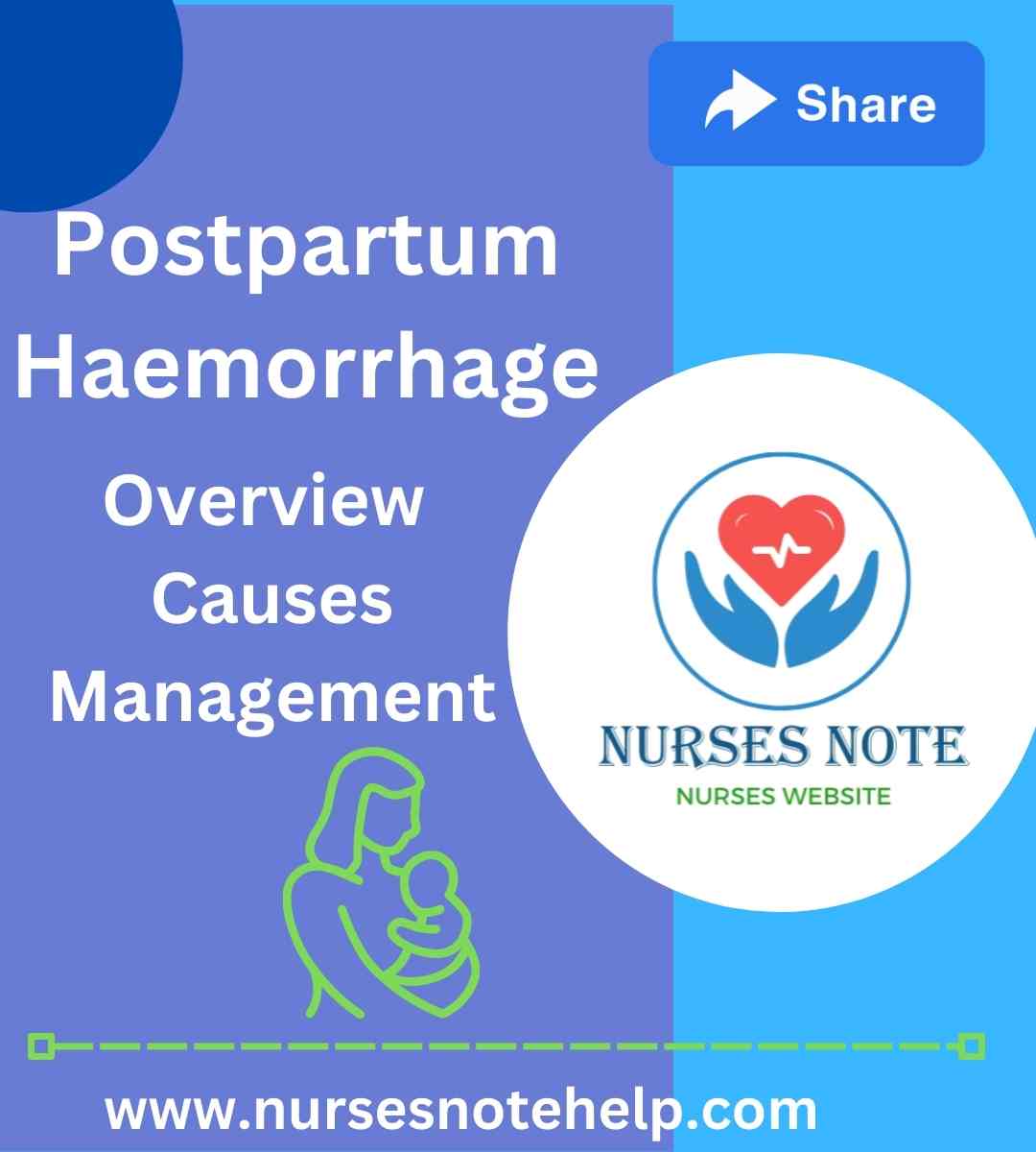 risk for postpartum hemorrhage nursing diagnosis